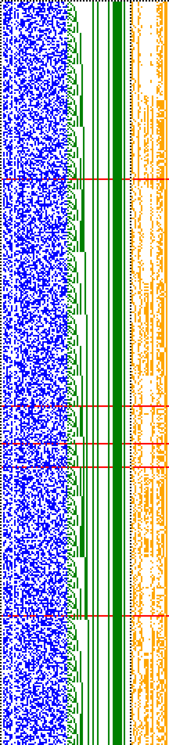 Bild: Logdateigrafik