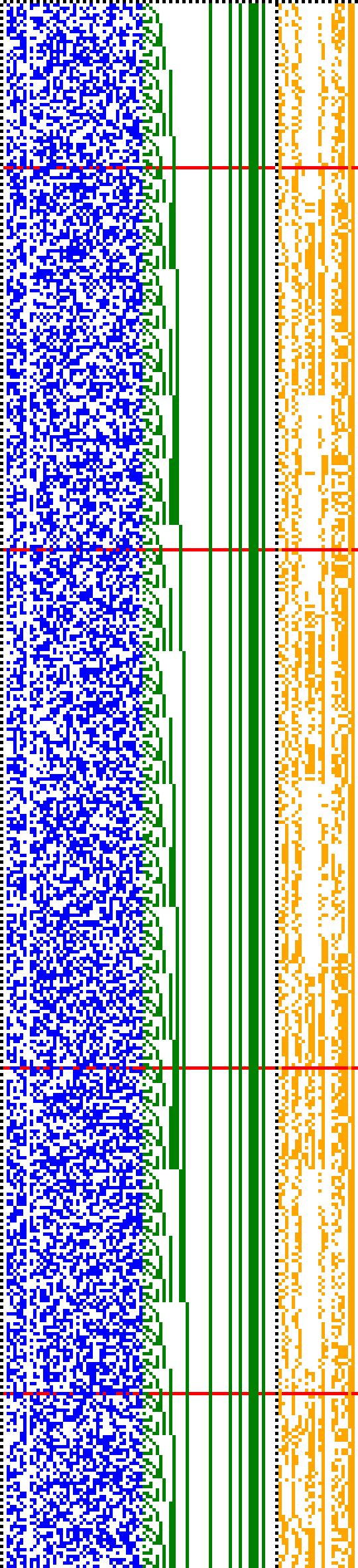 Bild: Logdateigrafik