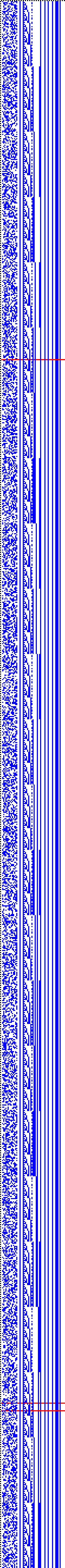 Bild: Logdateigrafik