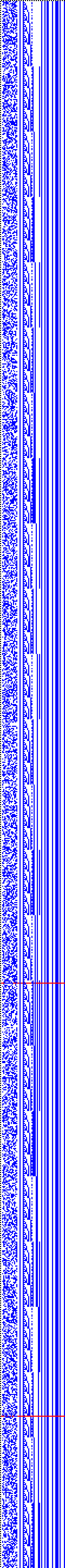 Bild: Logdateigrafik