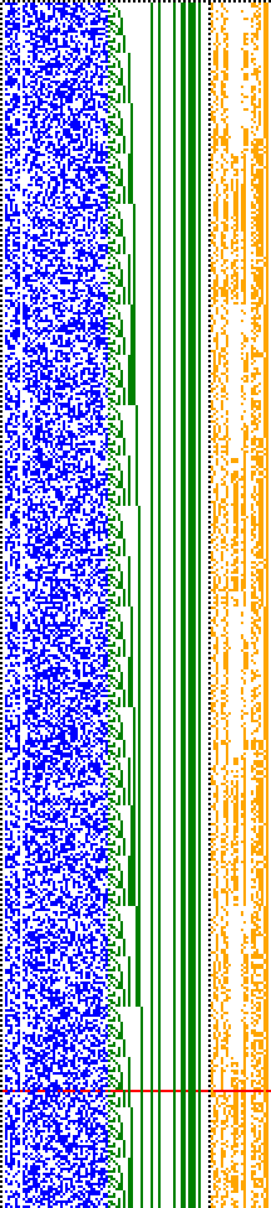 Bild: Logdateigrafik