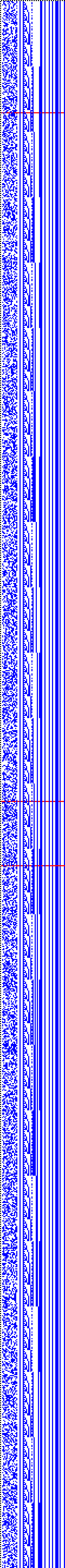 Bild: Logdateigrafik