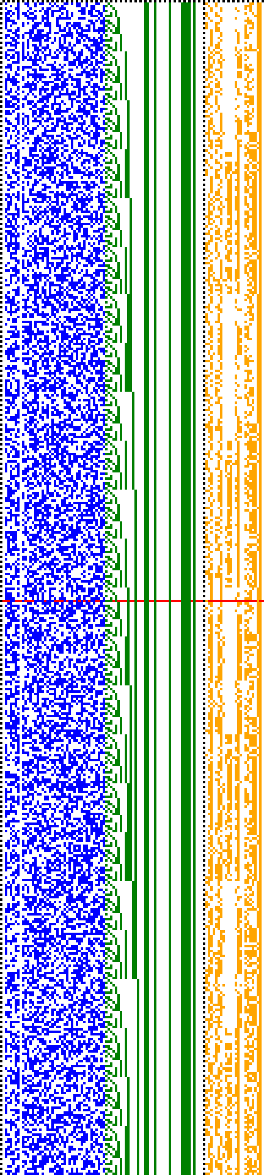 Bild: Logdateigrafik