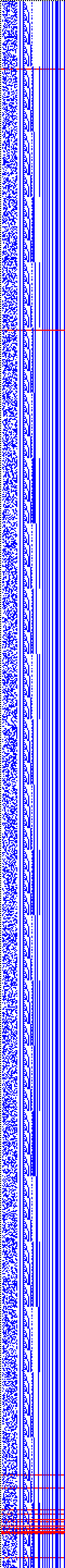 Bild: Logdateigrafik