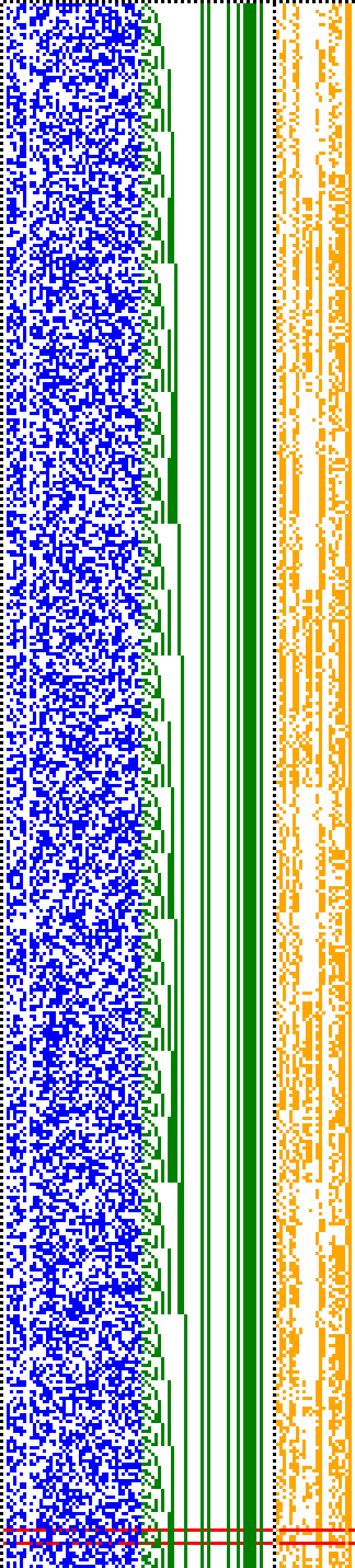 Bild: Logdateigrafik