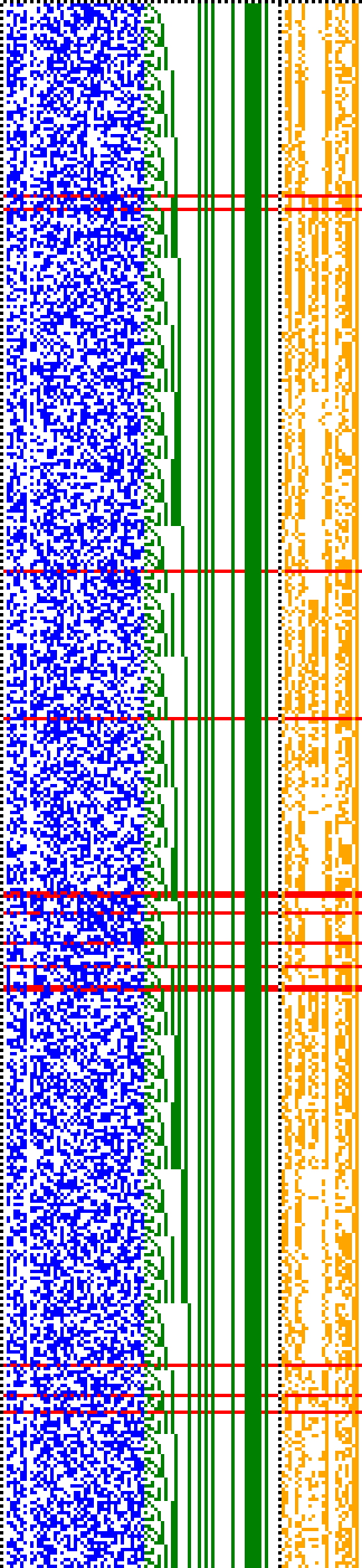 Bild: Logdateigrafik