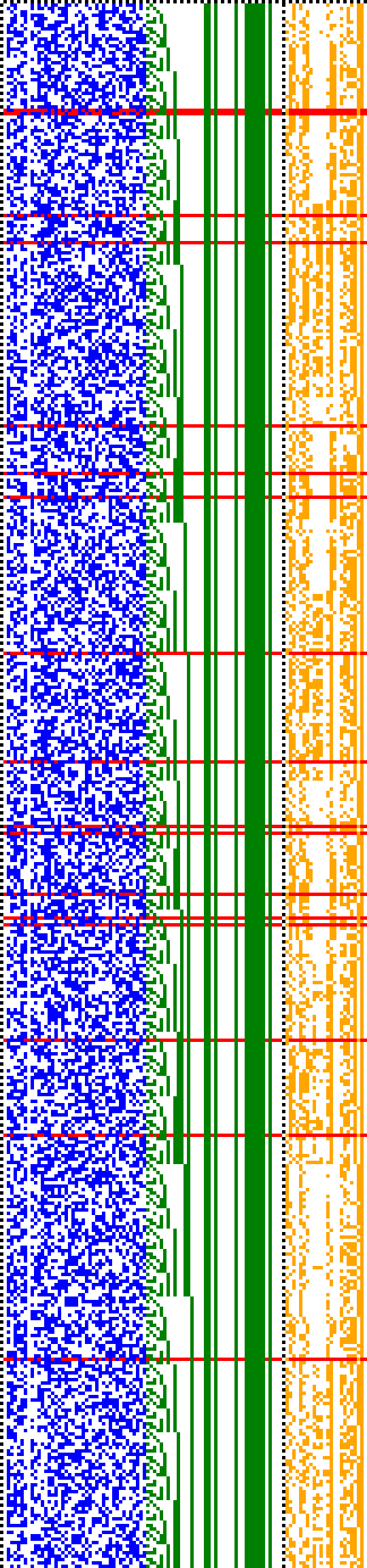 Bild: Logdateigrafik