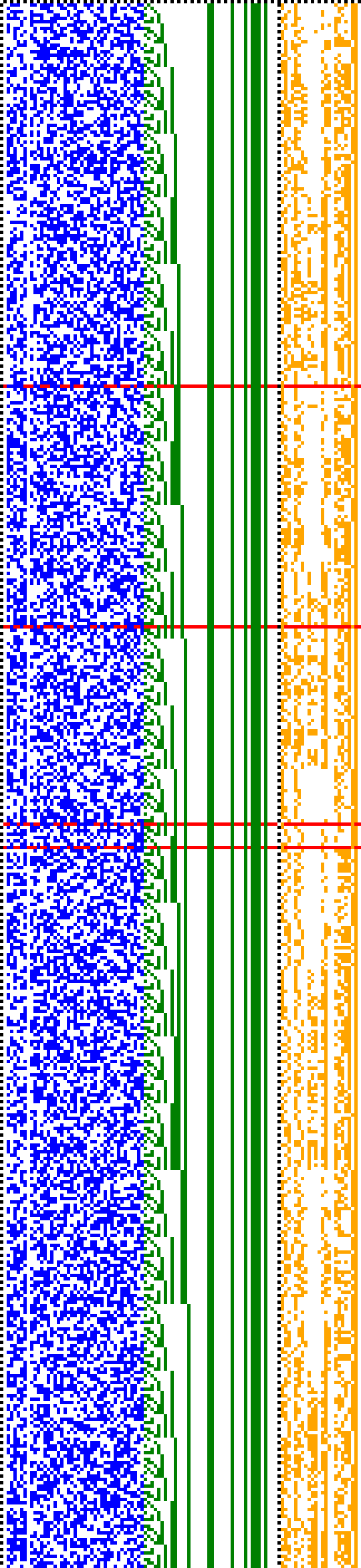 Bild: Logdateigrafik