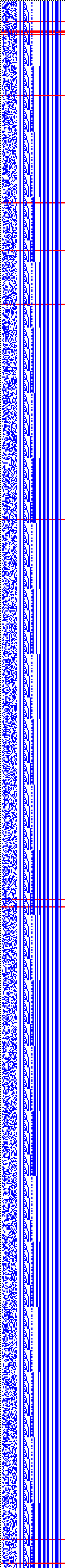 Bild: Logdateigrafik