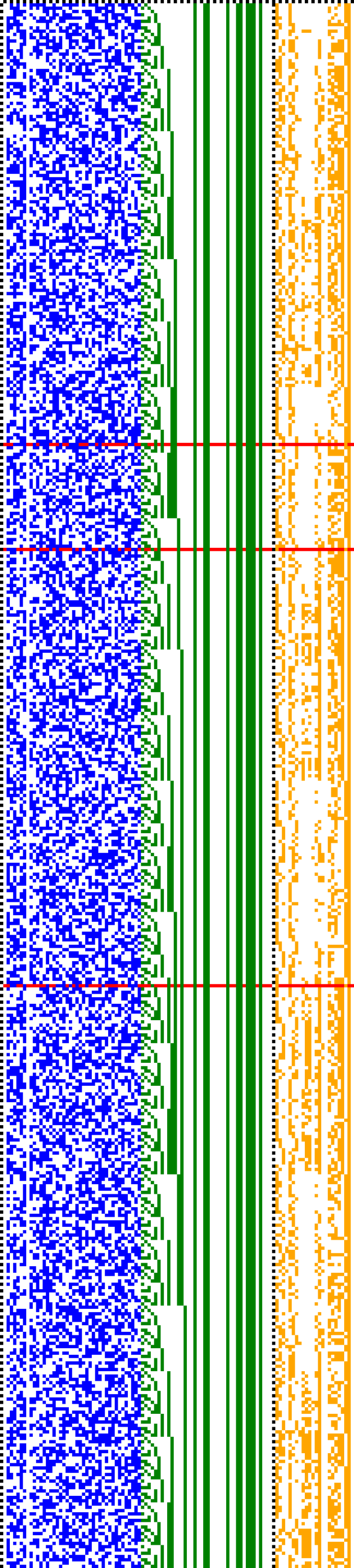Bild: Logdateigrafik