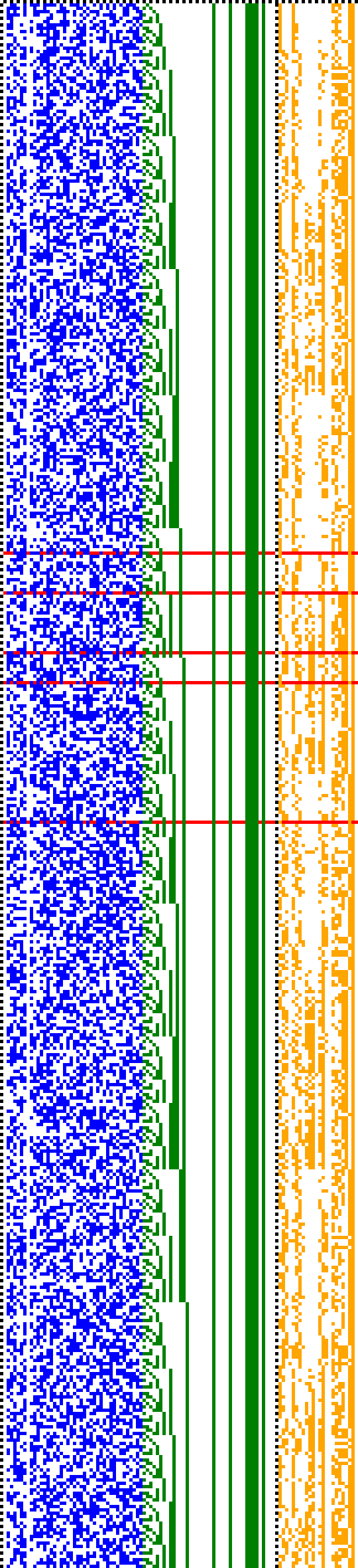 Bild: Logdateigrafik