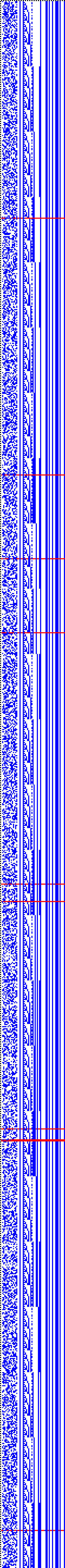Bild: Logdateigrafik
