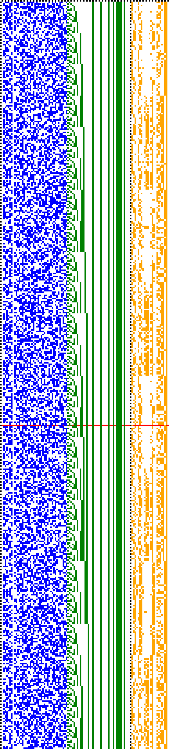 Bild: Logdateigrafik
