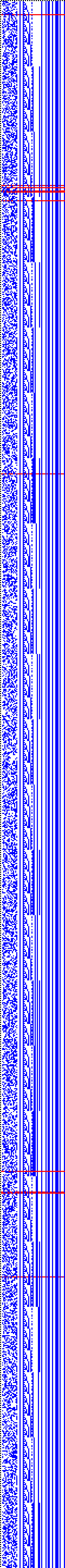 Bild: Logdateigrafik