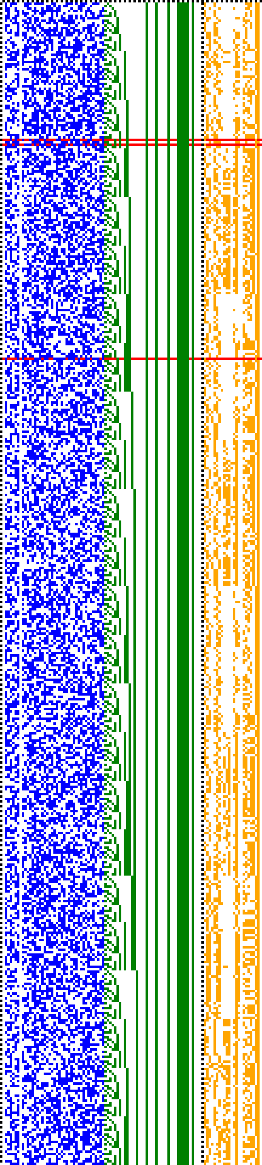 Bild: Logdateigrafik