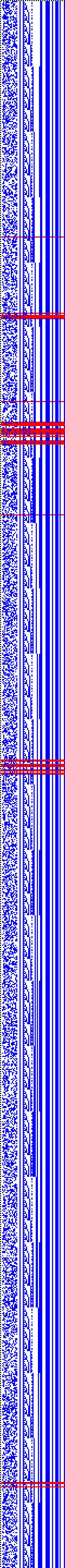 Bild: Logdateigrafik