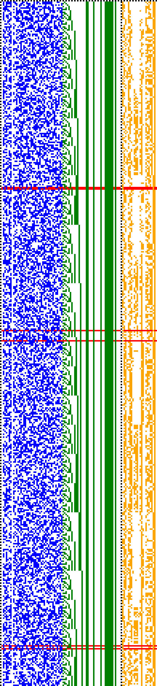 Bild: Logdateigrafik