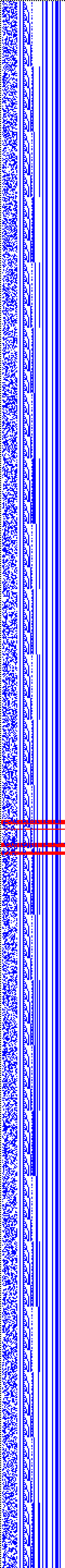 Bild: Logdateigrafik