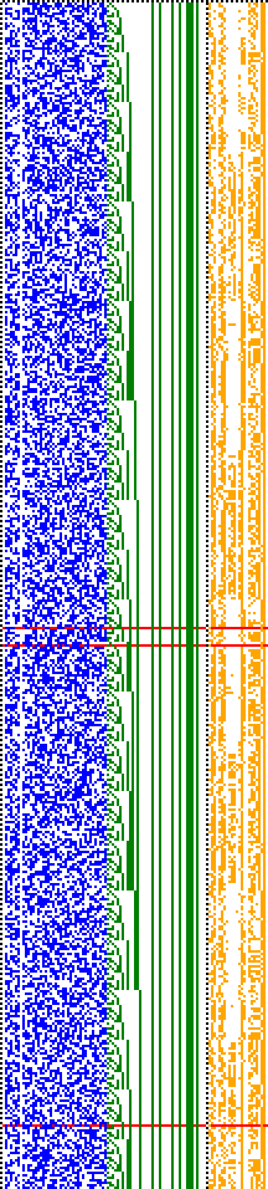 Bild: Logdateigrafik