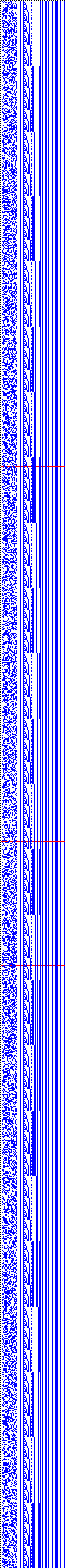 Bild: Logdateigrafik