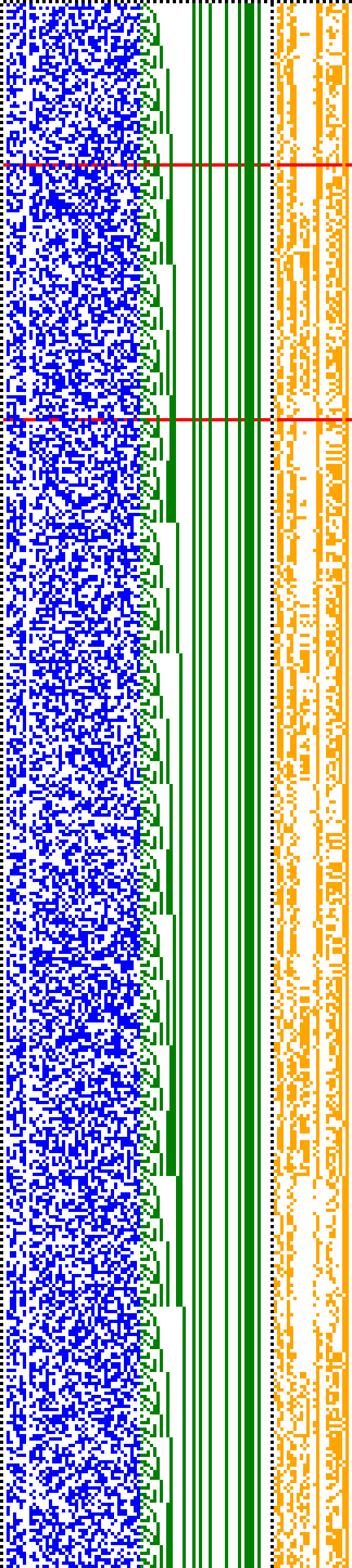 Bild: Logdateigrafik