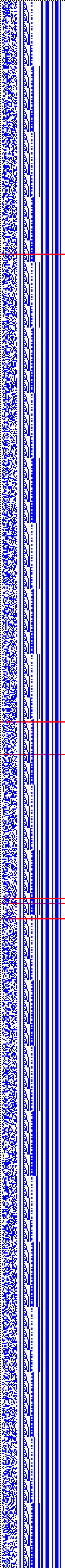 Bild: Logdateigrafik