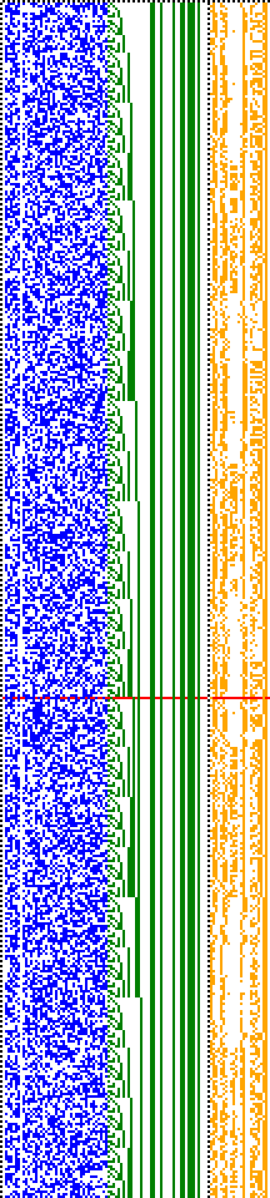 Bild: Logdateigrafik