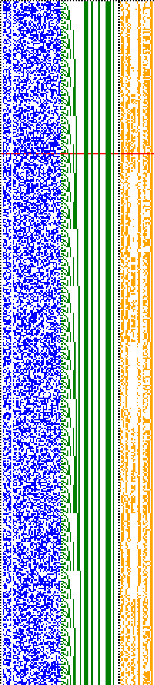 Bild: Logdateigrafik