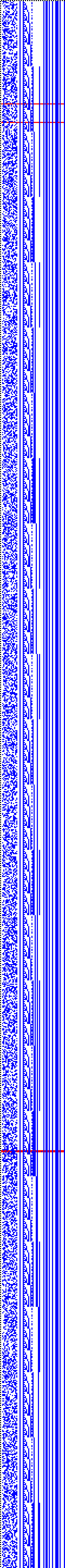 Bild: Logdateigrafik