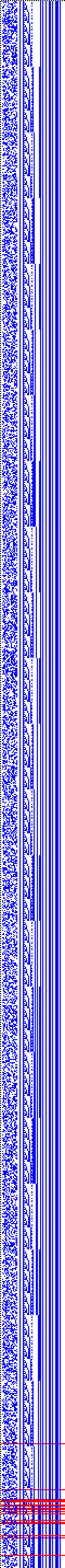 Bild: Logdateigrafik