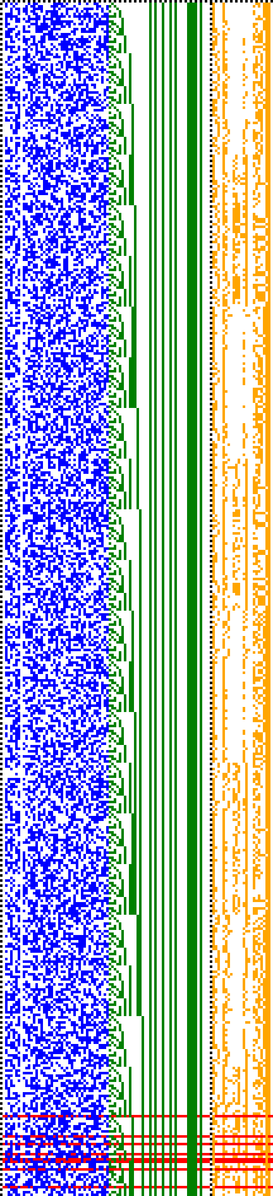 Bild: Logdateigrafik