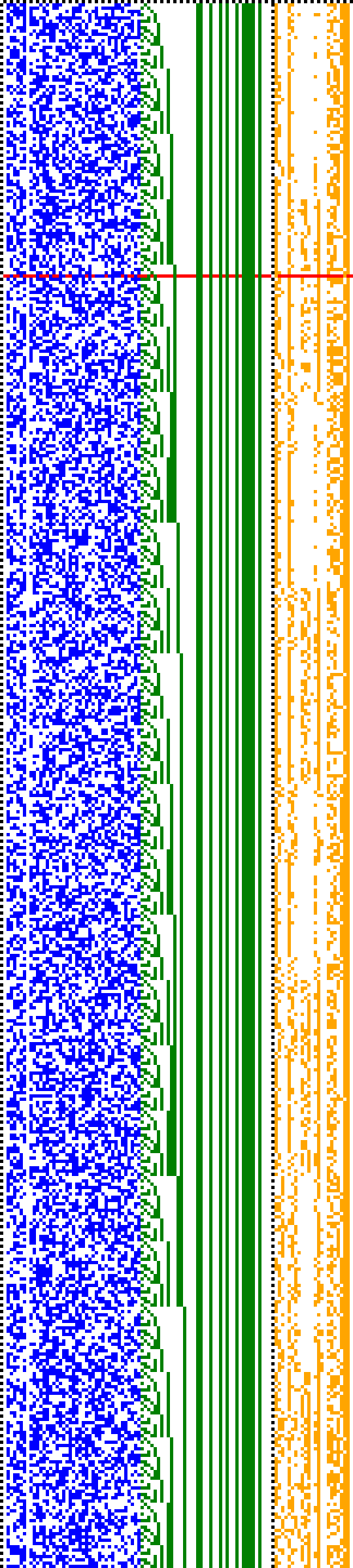 Bild: Logdateigrafik