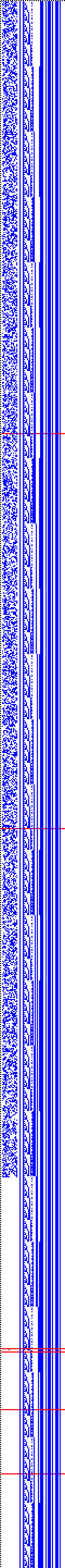 Bild: Logdateigrafik