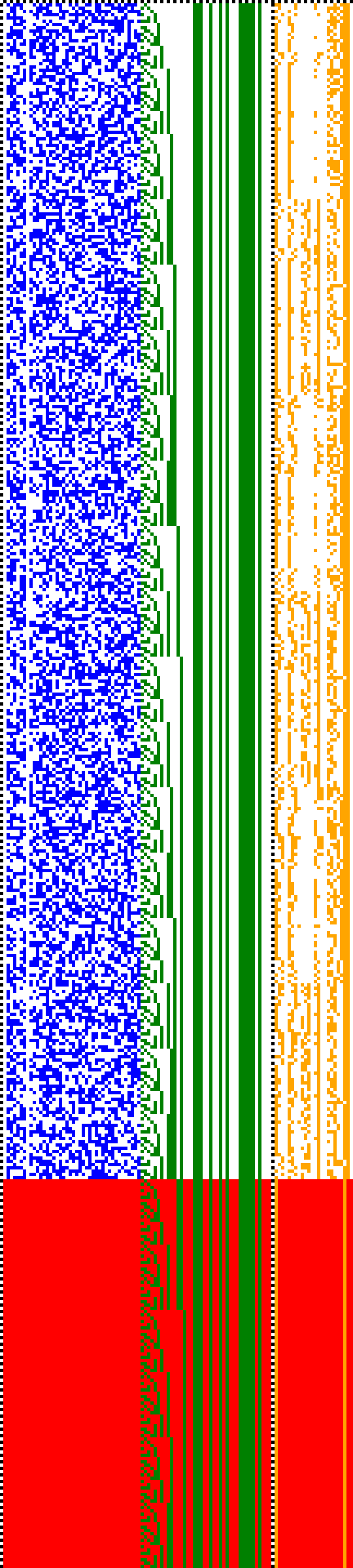 Bild: Logdateigrafik