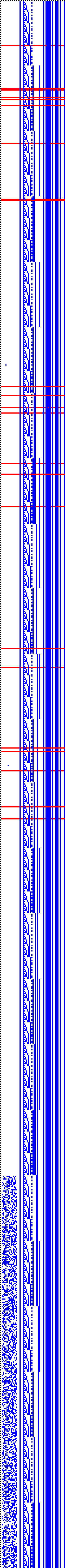 Bild: Logdateigrafik