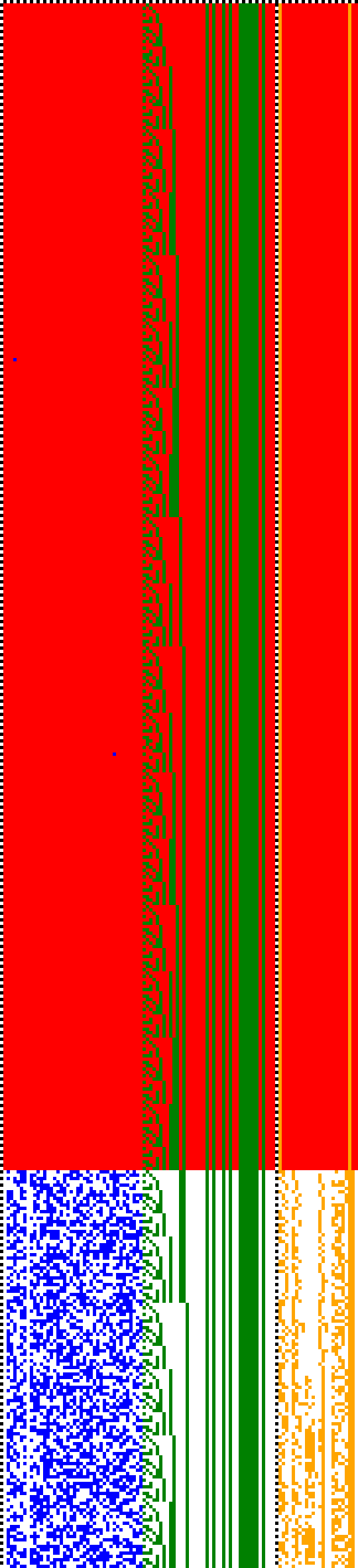 Bild: Logdateigrafik