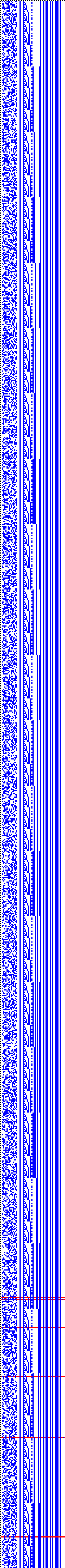 Bild: Logdateigrafik