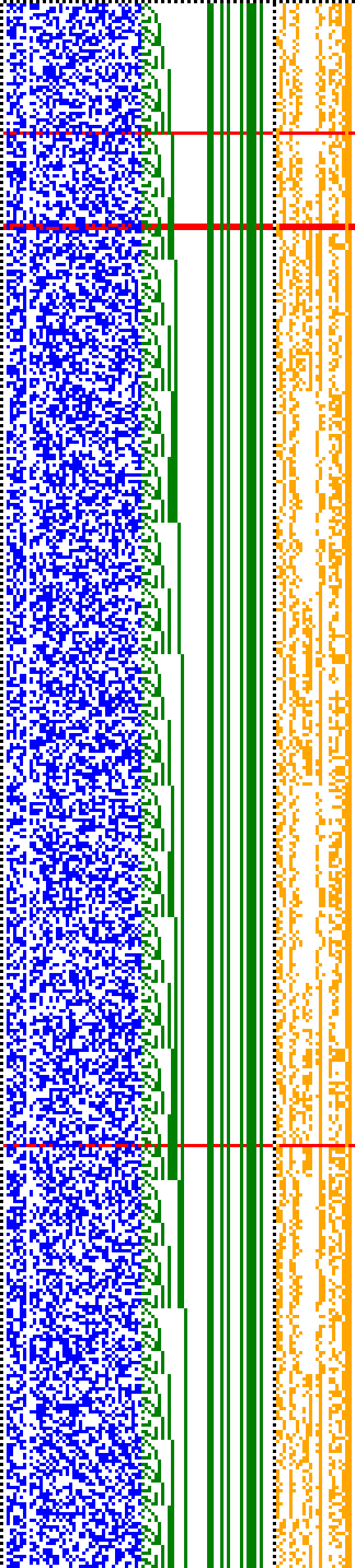 Bild: Logdateigrafik