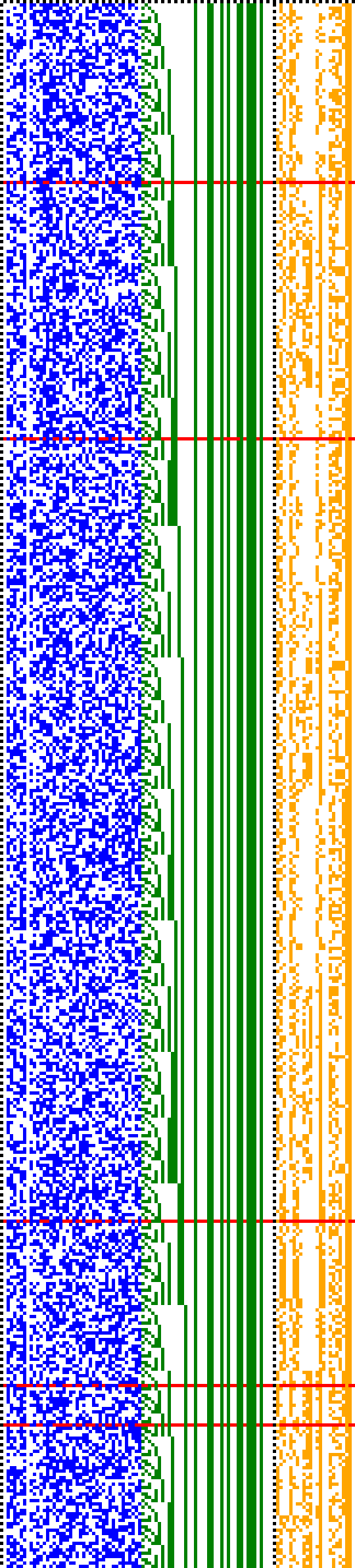 Bild: Logdateigrafik