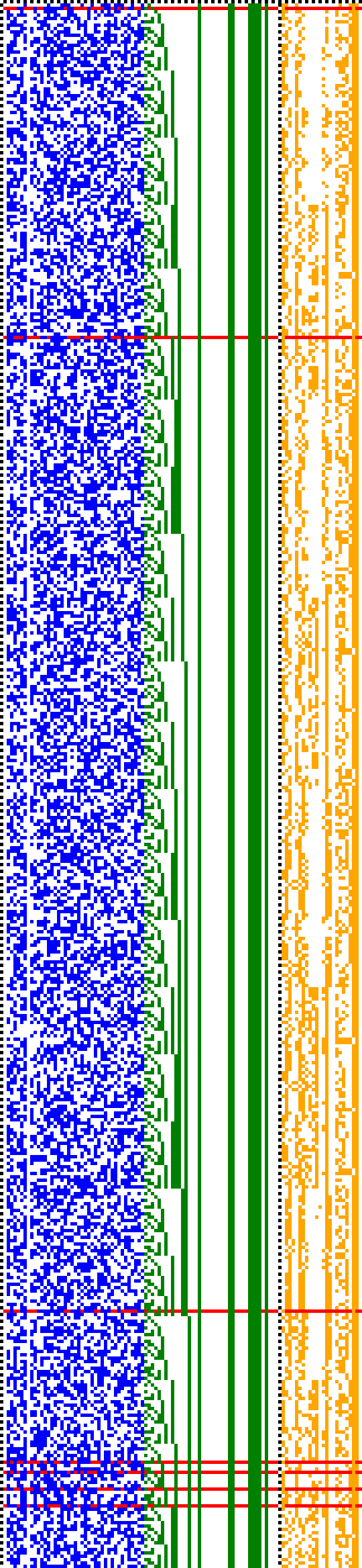 Bild: Logdateigrafik