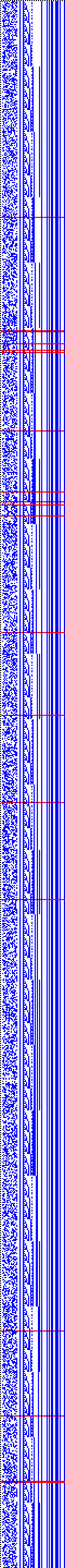 Bild: Logdateigrafik