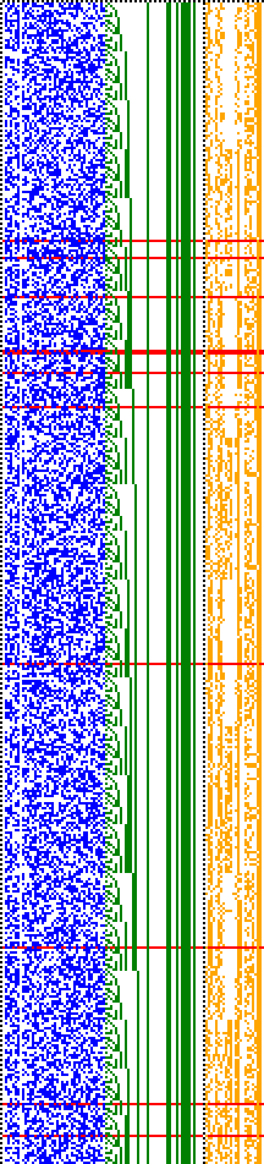 Bild: Logdateigrafik