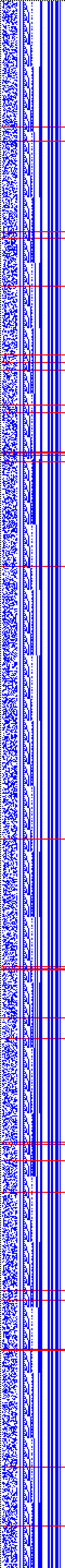 Bild: Logdateigrafik