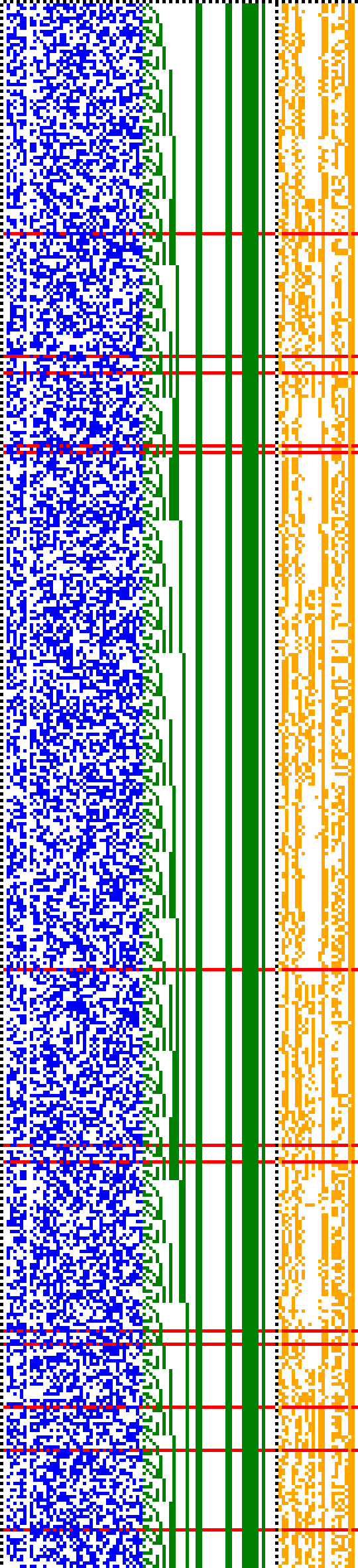 Bild: Logdateigrafik