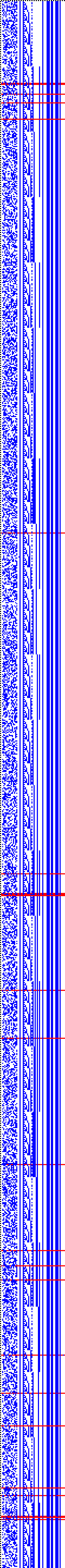 Bild: Logdateigrafik