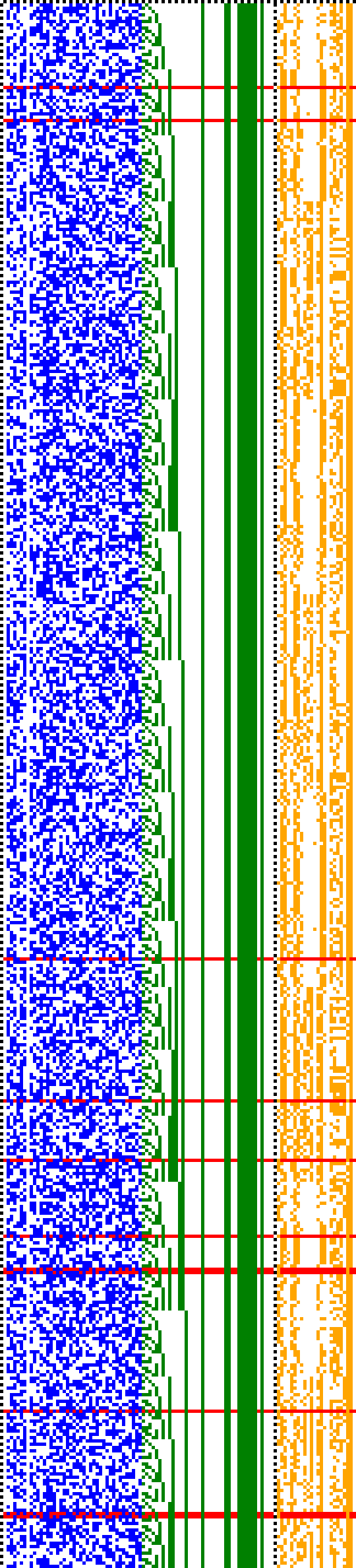 Bild: Logdateigrafik