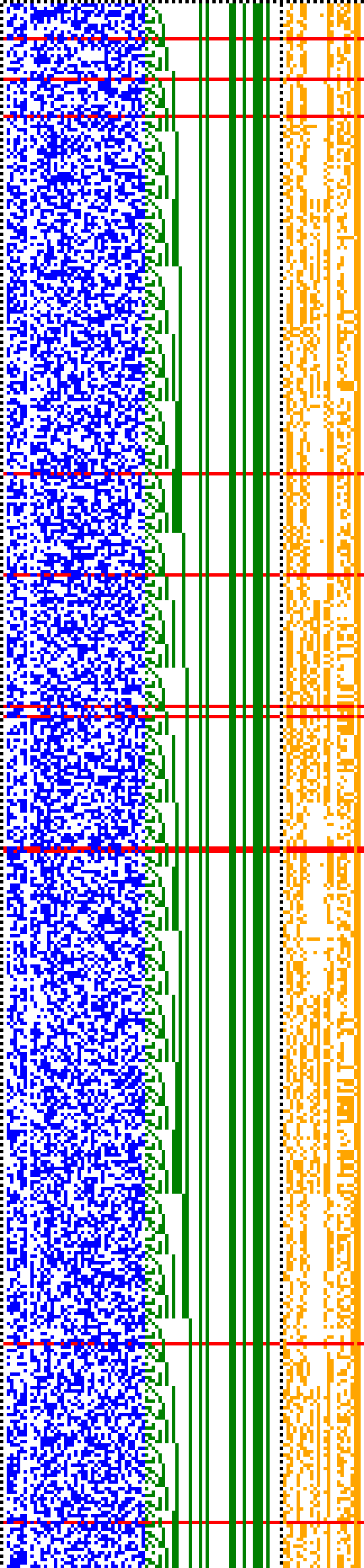 Bild: Logdateigrafik