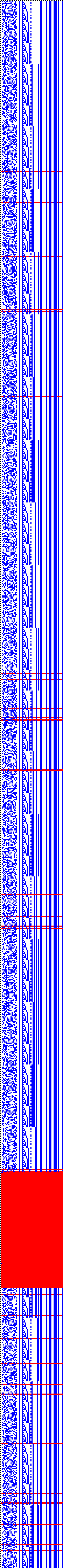 Bild: Logdateigrafik