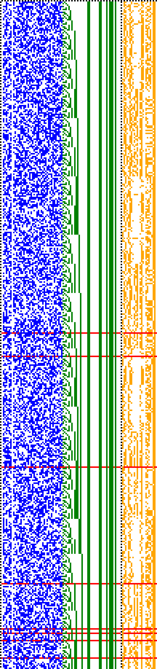 Bild: Logdateigrafik