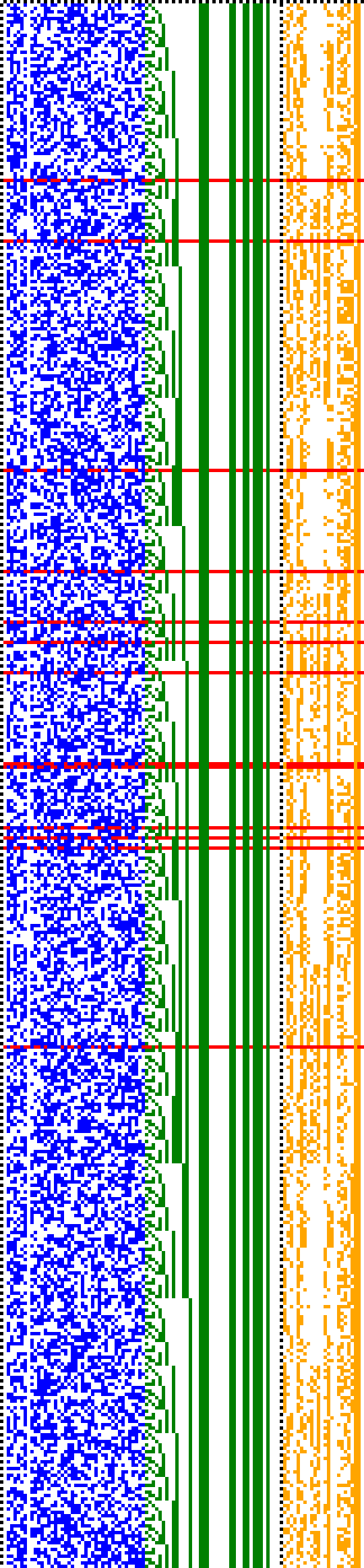 Bild: Logdateigrafik